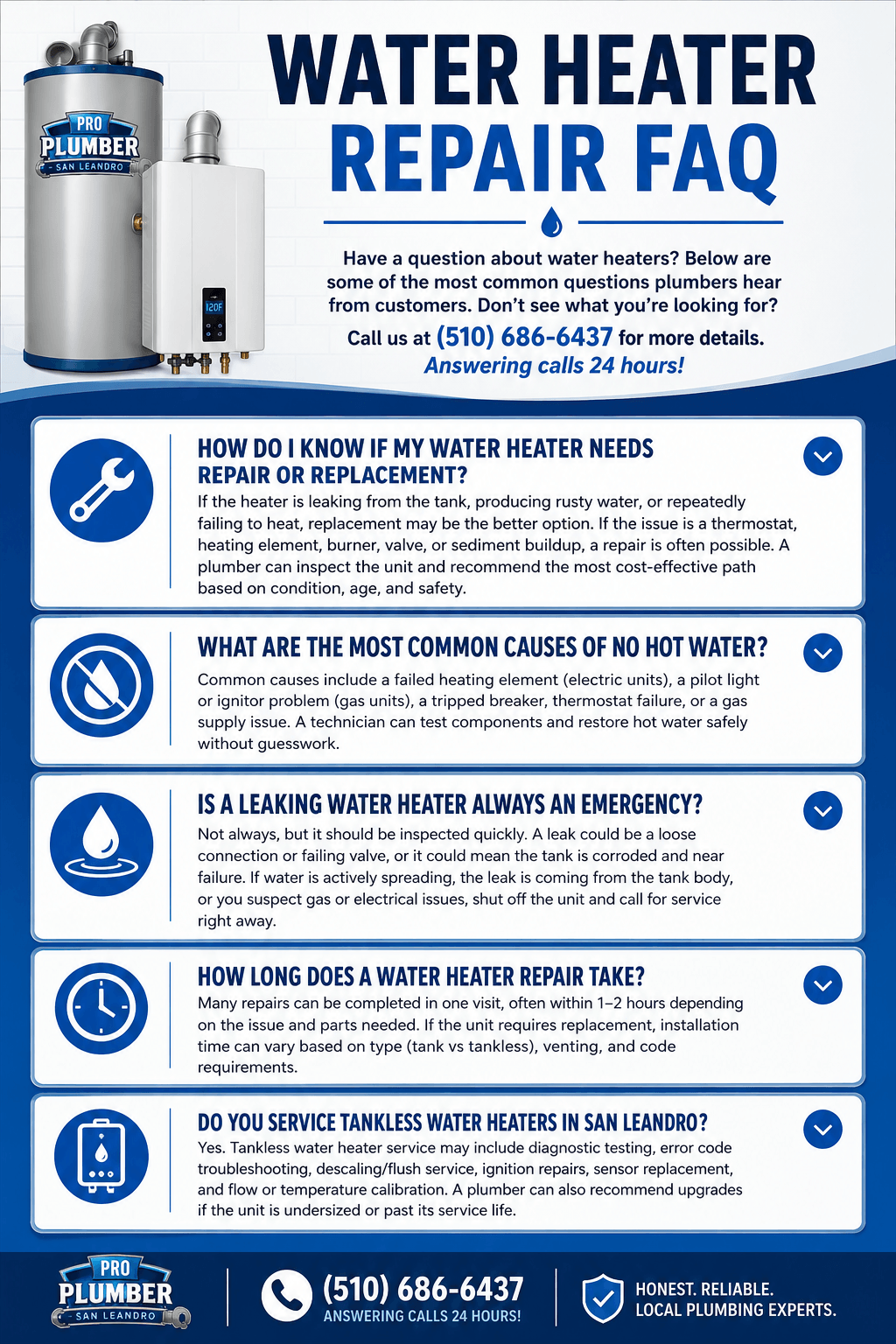 san leandro water heater repair infographic